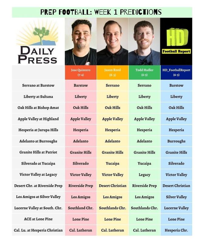 Week 1 picks