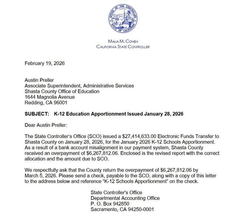 California State Controller Malia Cohen’s office sent a letter to the Shasta County Office of Education in Redding on Feb. 19, 2026, requesting back more than $6.2 million of the more than $27 million the county received for kindergarten and grade schools in January.