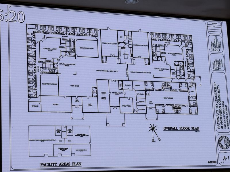 Layout of Pathways to Leadership Campus Expansion as seen at Mar. 24 Board of Supervisors meeting