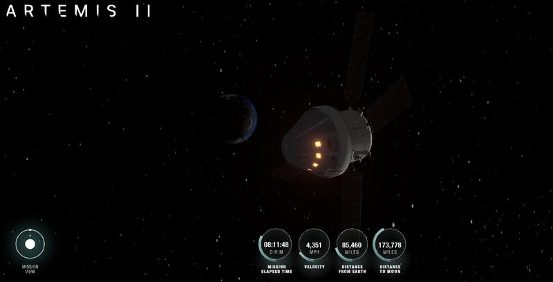 This visual from NASA shows how far the Orion spacecraft carrying the Artemis II astronauts is from Earth and the moon as it picks up speed and prepares to make a water landing in the Pacific OCean near California.