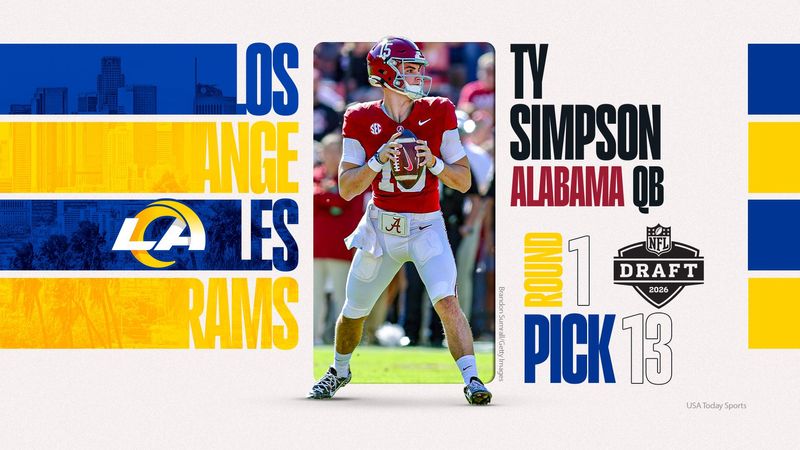 Round 1, No. 13 overall: QB Ty Simpson, Alabama