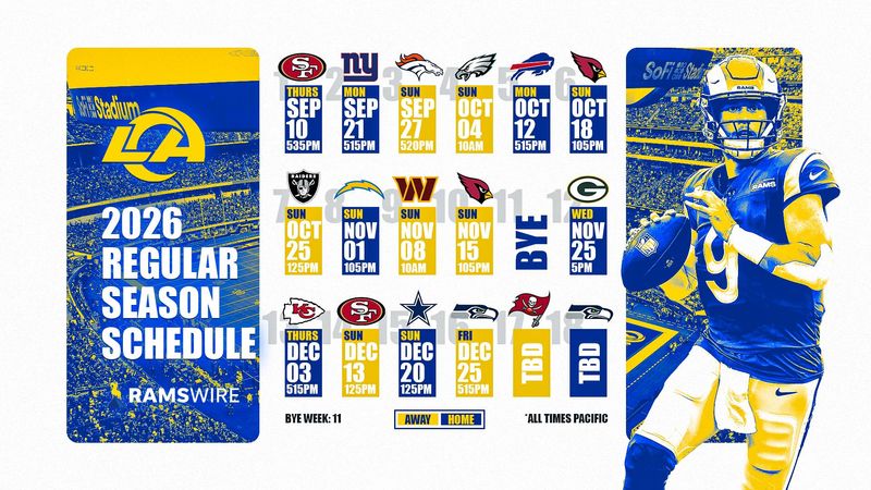 Los Angeles Rams desktop schedule