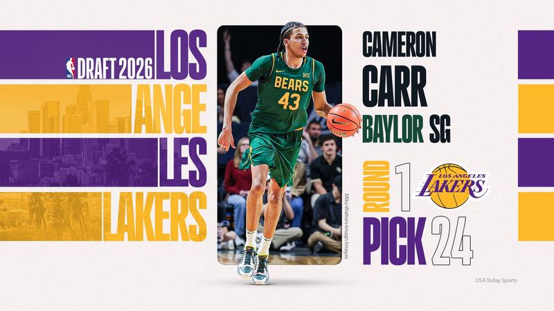 Baylor University guard Cameron Carr