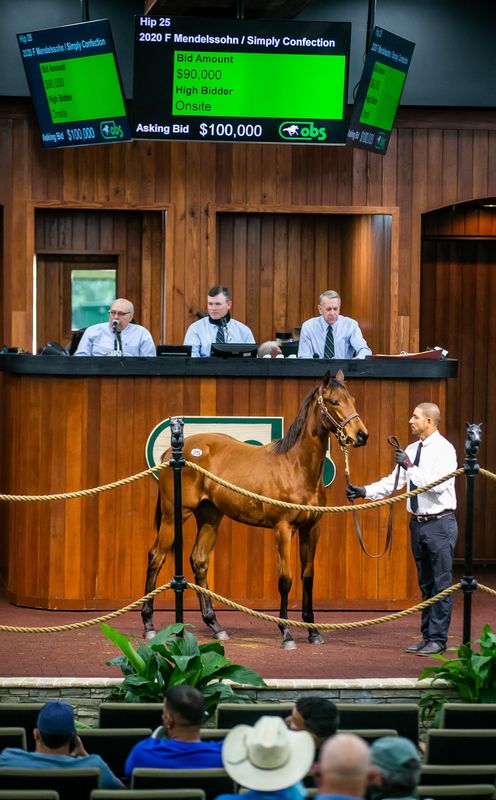 File picture of an OBS sale.