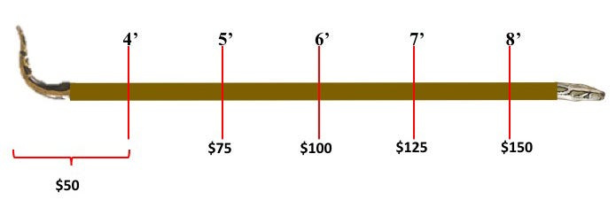 Python removal agents are paid $50.00 for each python measuring up to four feet plus $25.00 for each additional foot.