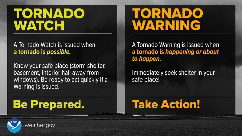Tornado warning vs. watch