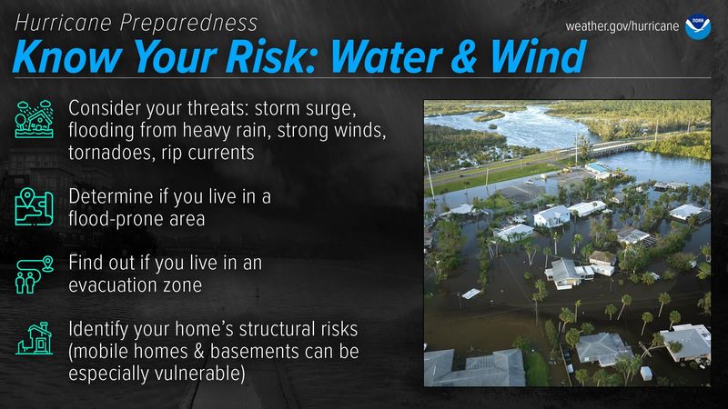 The first step of preparing for hurricanes is to know your risk. Find out today what types of water and wind hazards could happen where you live.
