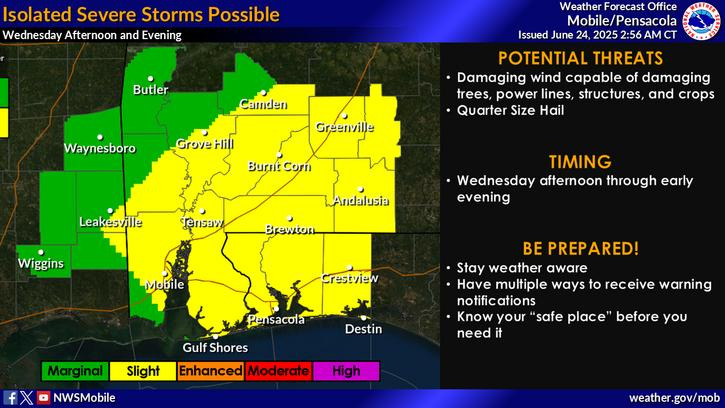 Pensacola could see isolated severe thunderstorms starting Wednesday afternoon.