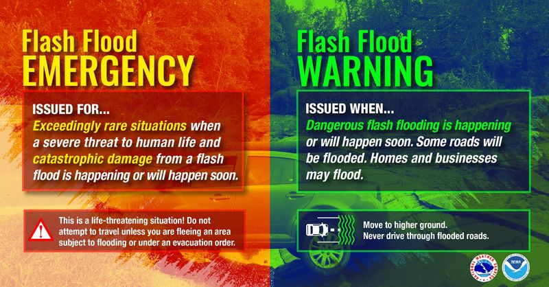 A flash flood emergency is a rare situation when there is a severe threat to life and catastrophic damage from a flash flood is happening or will happen soon.