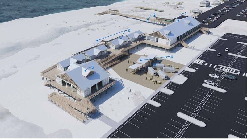 STOA Architects' rendering of a proposed Navarre Beach Boardwalk with a multi-use building, retail shops, a food truck plaza, a pavilion and more.