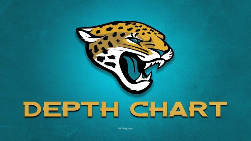 Jacksonville Jaguars depth chart.