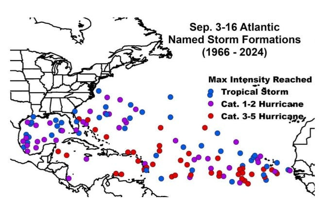 Atlantic named storm formations from Sept. 3 to Sept. 16 from 1966 to 2024 and the maximum intensity that these named storms reached.