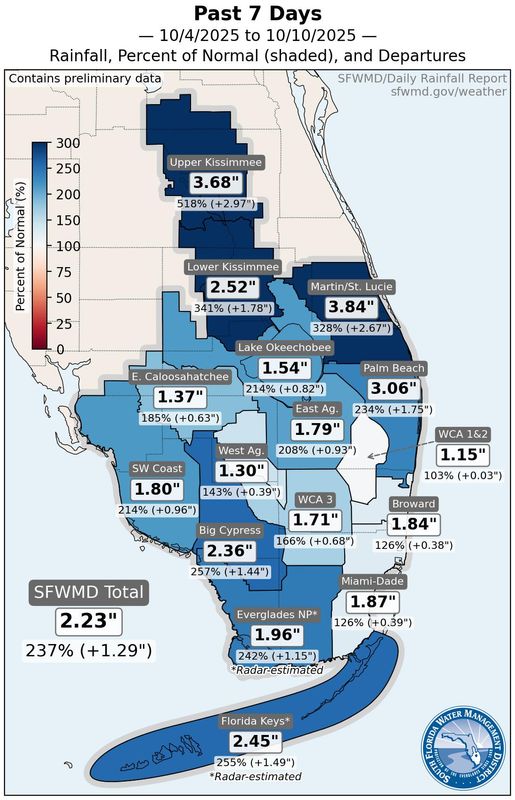 Seven-day rainfall totals in Palm Beach County from Oct. 4-10, 2025.