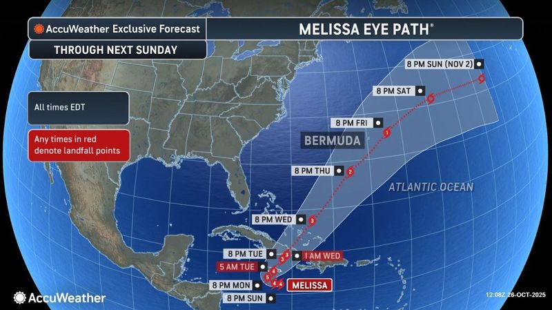 Hurricane Melissa is forecast to cross Jamaica and Cuba over the next few days according to this Oct. 26 projected path from AccuWeather.