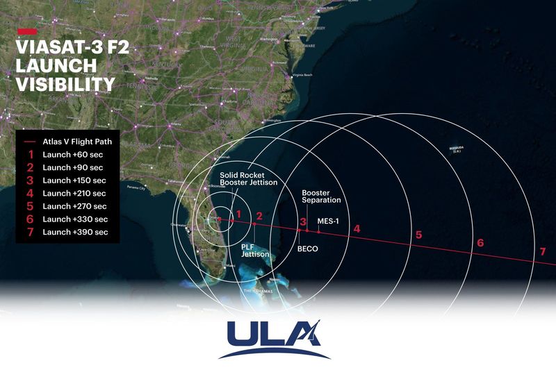 United Launch Alliance’s Atlas V will launch a powerful commercial communications satellites, the ViaSat-3 F2 ultra-high-capacity broadband spacecraft. Launch will occur Wednesday, Nov. 5, 2025, from Cape Canaveral, Florida, during a 44-minute window opening at 10:24 p.m. ET. This visibility map shows the trajectory and path.