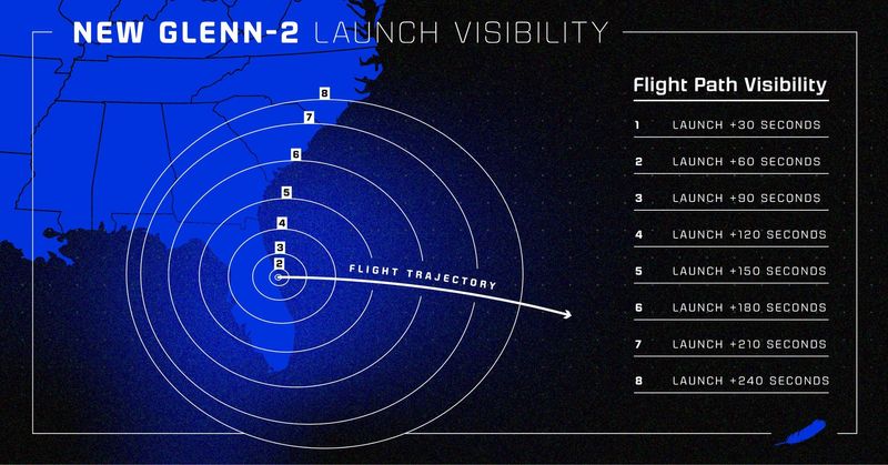 Blue Origin New Glenn rocket launch may be visible in cities and states beyond Florida’s Space Coast, depending on weather conditions. A graphic shows when and where to look to the skies. Liftoff is set Sunday, Nov. 9, 2025, from Cape Canaveral.