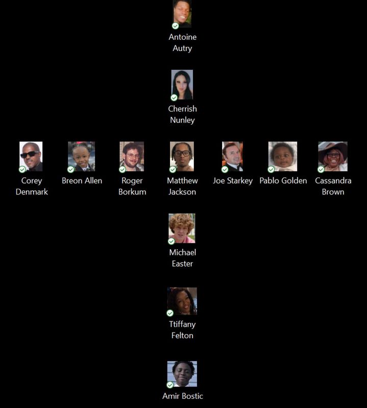 This photo illustration shows just some of the victims whose lives were cut short in Jacksonville homicides in 2025.