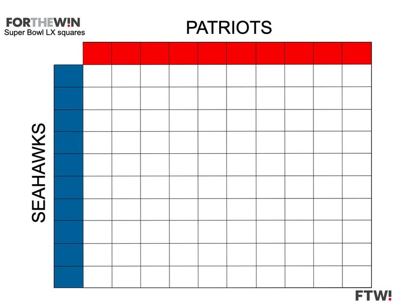 All we're missing are the numbers and some cold, hard cash.