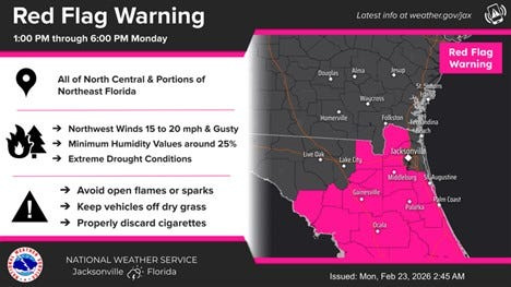 Red Flag Warning in Jacksonville