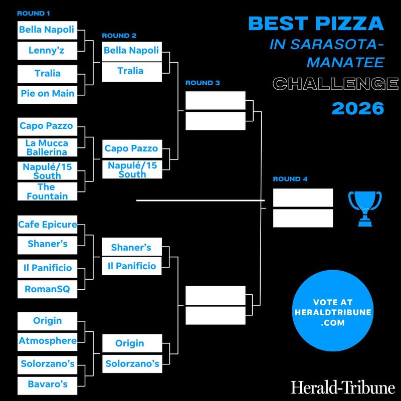 Vote now for the best Sarasota pizza restaurant.