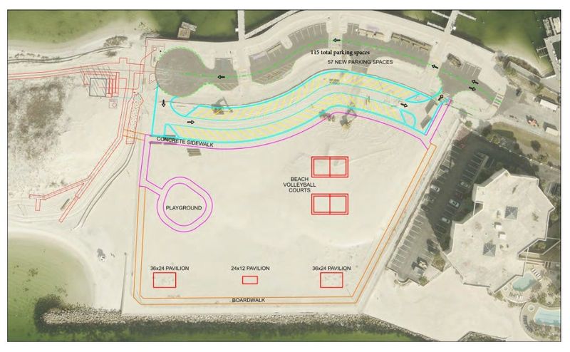The city of Destin proposed plan for Holiday Isle parcel.