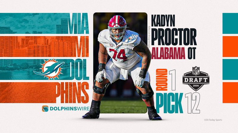 Kadyn Proctor, Alabama