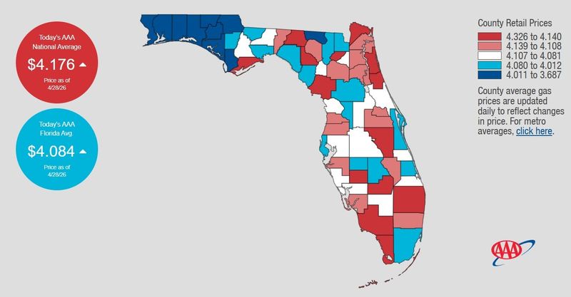 The average price of gas in Florida jumped 14 cents overnight, increasing to $4.084 April 28, 2026.