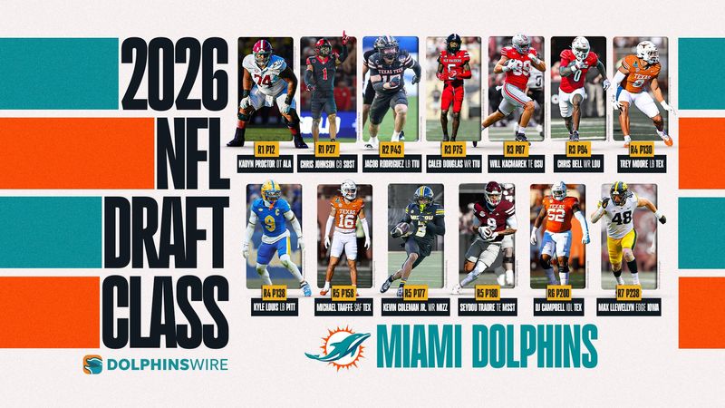 Dolphins 2026 draft class