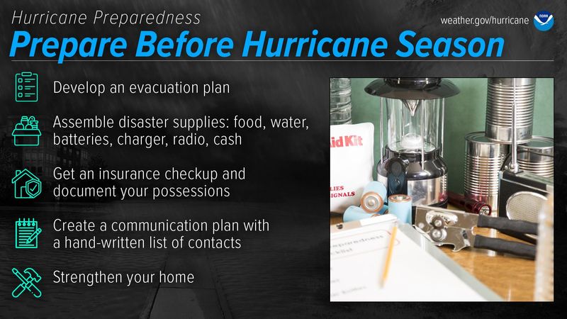 Day two of Hurricane Preparedness Week 2026 urges people to prepare before hurricane season.