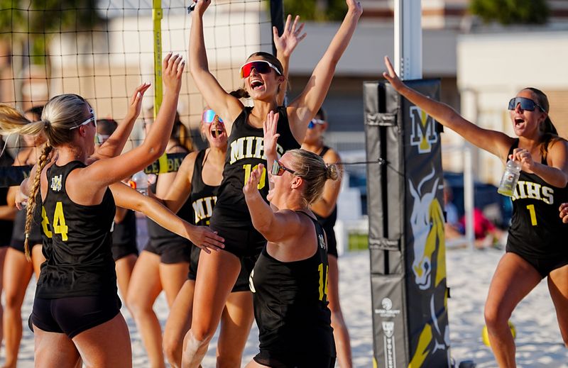 Merritt Island players celebrate after defeating New Smyrna Beach 3-2 in the regional finals of the Class 2A beach volleyball tournament May 5, 2026. Craig Bailey, FLORIDA TODAY via USA TODAY NETWORK