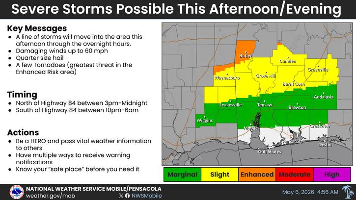 Severe storms are possible in the Pensacola area on Wednesday night and Thursday.