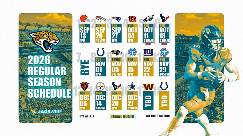 Jaguars 2026 NFL schedule wallpaper