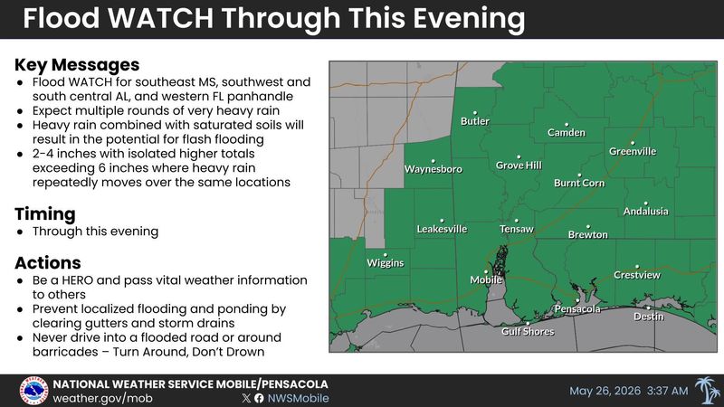 The Pensacola area will be under a flood watch through midnight on May 27.