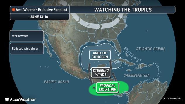 Reduced wind shear and warm water could bring an increased chance for tropical development toward the middle of June 2026.