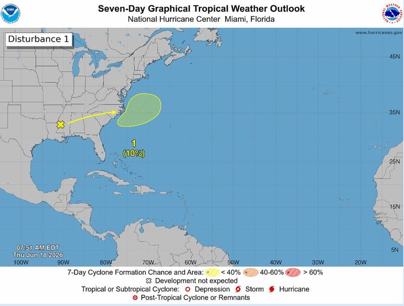 The National Hurricane Center says there is a low chance that Arthur could reform when it reaches the Atlantic Ocean.