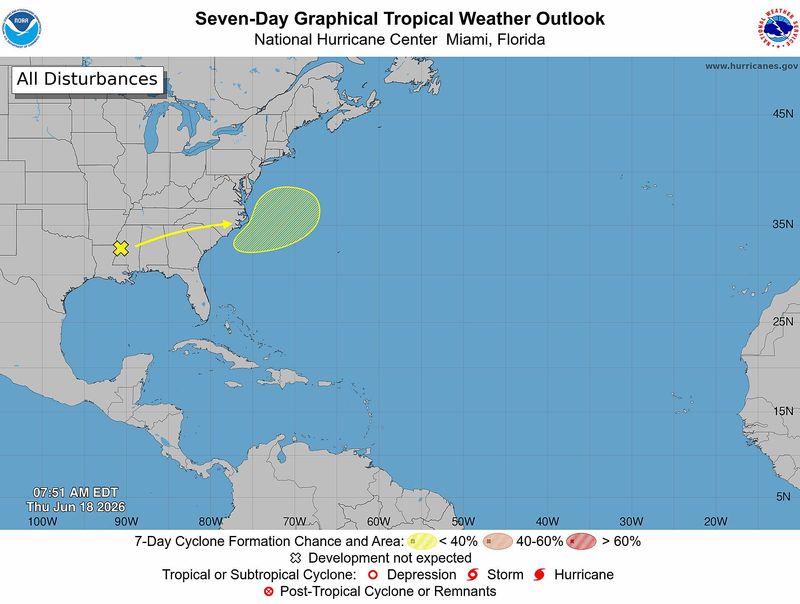 As of June 18, 2026, there is a low possibility the remnants of Arthur could redevelop off the U.S. coast June 19-20.