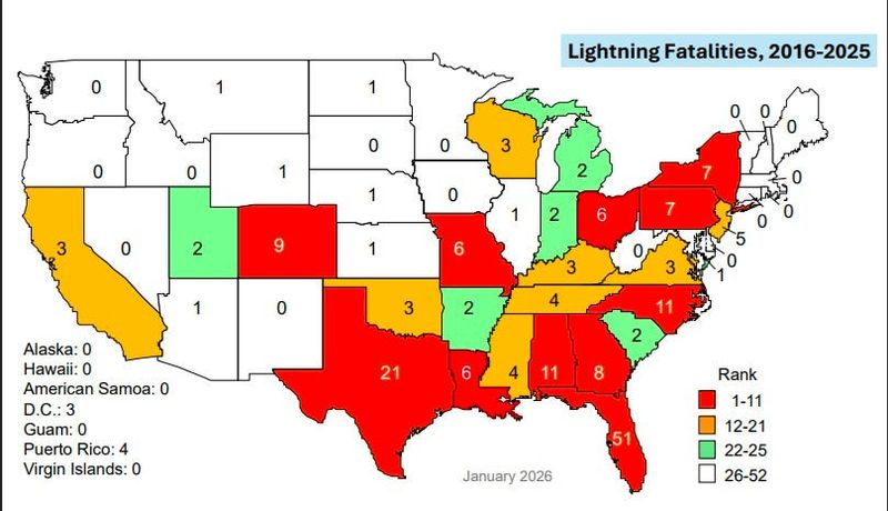 Lightning fatalities in the U.S. between 2016 and 2025.