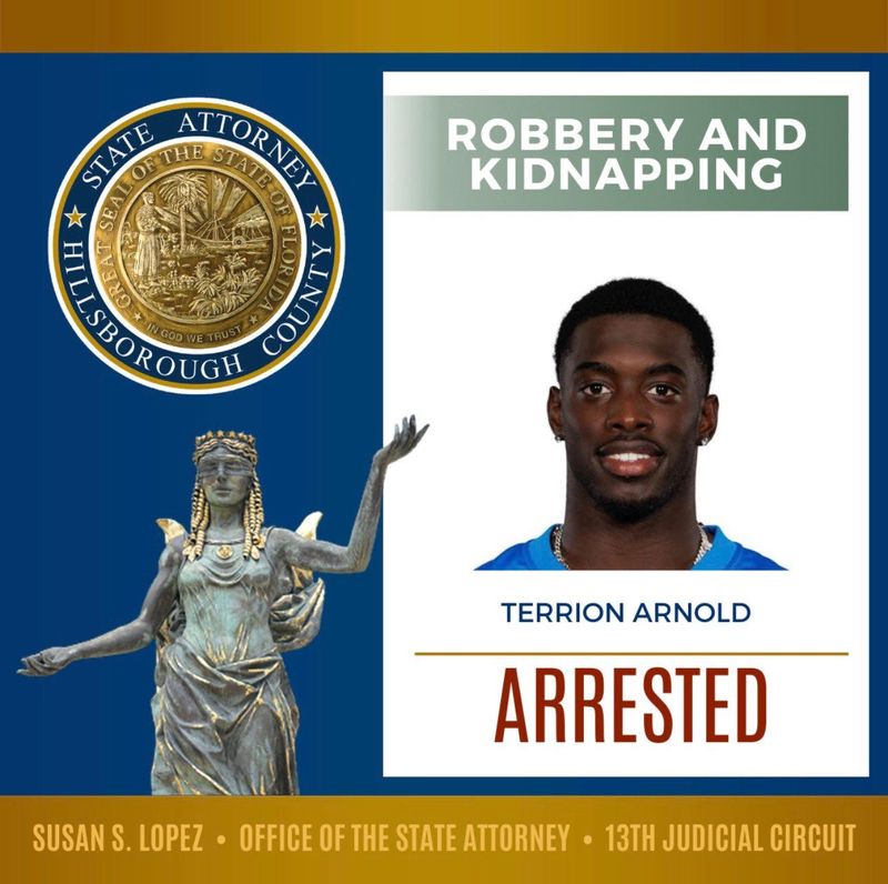 The Florida Attorney’s Office will file charges against Detroit Lions player Terrion Arnold following his arrest in connection with a February robbery and kidnapping in Tampa.