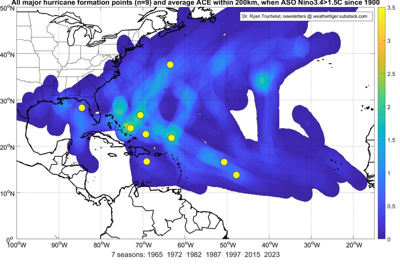This graphic shows where and just how few major hurricanes have formed during the strongest El Nino years of 1965, 1972, 1982, 1987, 1997, 2015 and 2023.