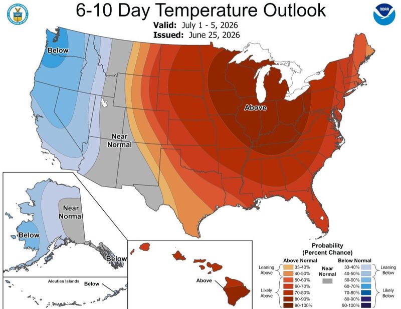 The Climate Prediction Center's outlook through July 5, 2026 shows warmer than normal temperatures for Florida are expected.