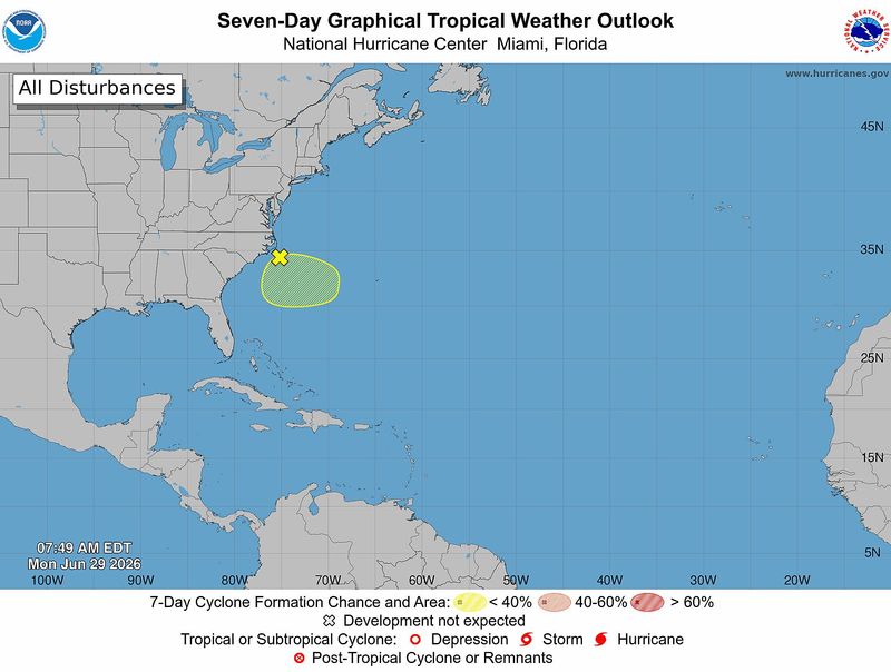 The National Hurricane Center is keeping an eye on a disturbance with a low chance for development June 29, 2026.