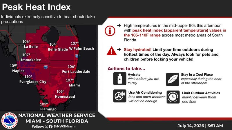 Heat advisories have been issued July 14, 2026, for parts of South and Southwest Florida, with the heat index forecast to reach 105 to 110.