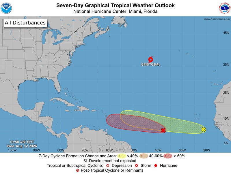 Tropical Storm Cristobal forms in the central Atlantic Aug. 12, 2026. The National Hurricane Center is also tracking two other disturbances. Invest 92L is expected to become a tropical depression in the next day or two.