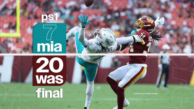 Dolphins vs. Commanders, preseason Week 2 2026 final score