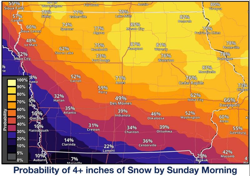 The probability of Iowa cities receiving at least 4 inches of snow by Sunday, Nov. 30.
