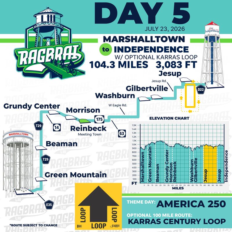 The Karras Century Loop on Day 5 of RAGBRAI 2026.