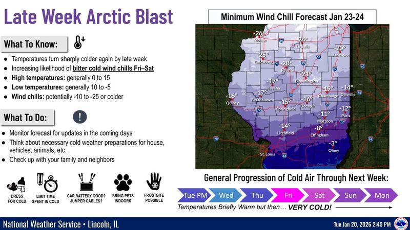 Another round of bitter cold temperatures will arrive this weekend.