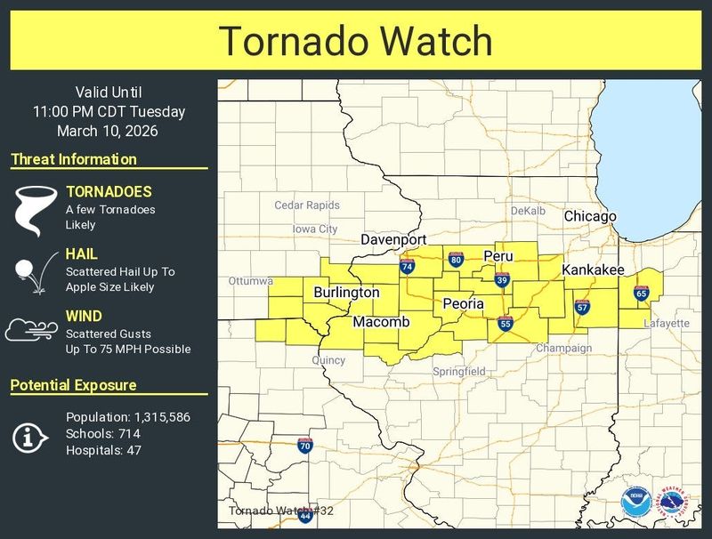 Tornado Watch on March 10