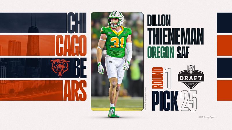 2026 NFL Draft: Bears select Dillon Thieneman in first round (No. 25)