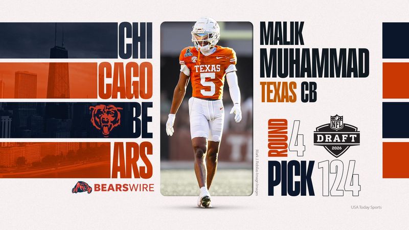 2026 NFL Draft: Bears select CB Malik Muhammad